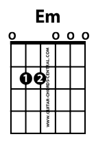 E minor guitar chord